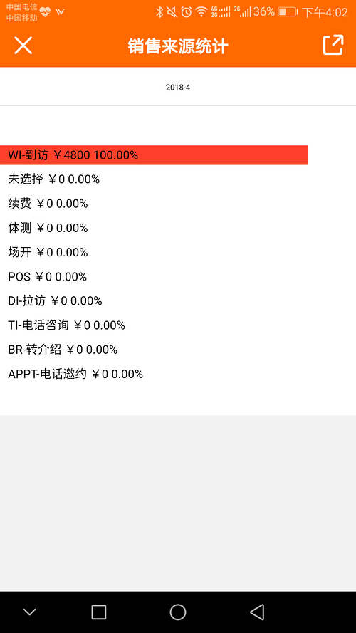 健身教练管理后台