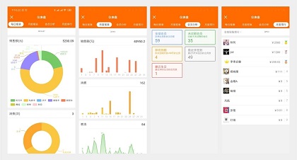 智能化能为健身房带来哪些改变
