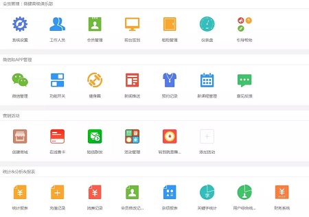 健身房如何实现精细化管理