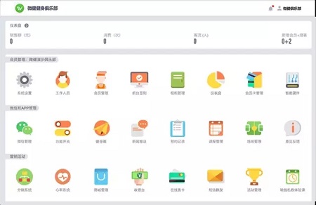 健身房连锁店多怎么管理