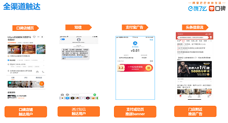 健身房怎样获客
