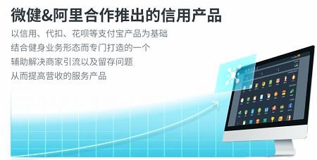 适合健身房用的分期产品