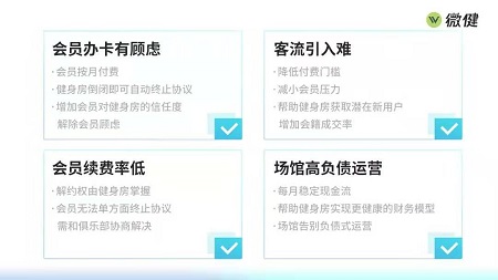 健身房一般都用什么分期产品